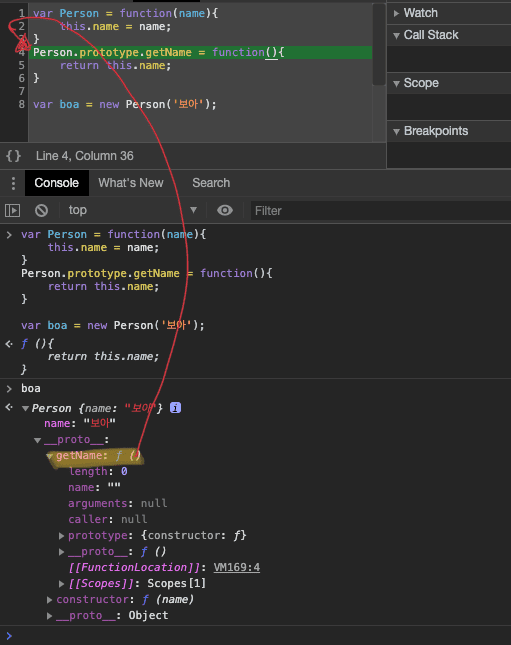 method override method override