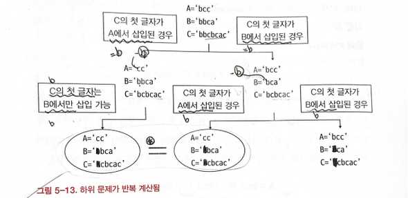 03             recursion