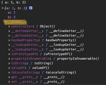 prototypeOfObject prototypeOfObject