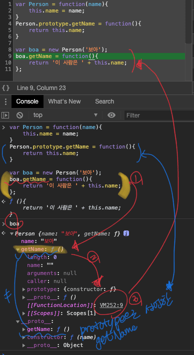 method override1 method override1