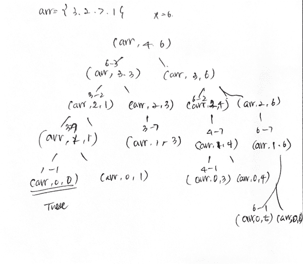 04           callStack