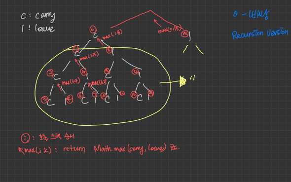 09 0 1   recursion 2