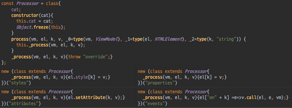 Processor Class & Hook Method